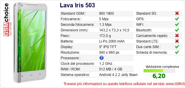 Lava Iris 503 Dati tecnici di telefono cellulare Lava Iris 503 Dati tecnici di telefono cellulare