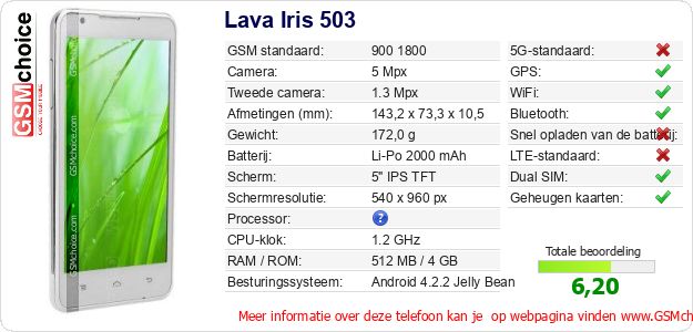 Lava Iris 503 Technische gegevens Lava Iris 503 Technische gegevens