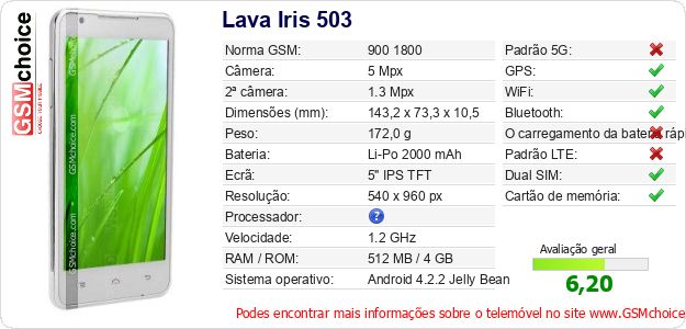 Lava Iris 503 Especificações técnicas do telemóvel 