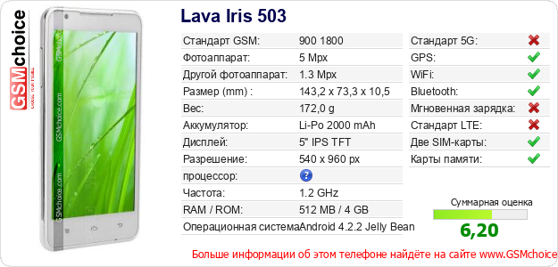 Lava Iris 503 Технические данные телефона Lava Iris 503 Технические данные телефона