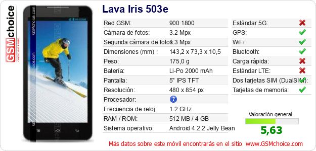 Lava Iris 503e Datos técnicos del móvil Lava Iris 503e Datos técnicos del móvil