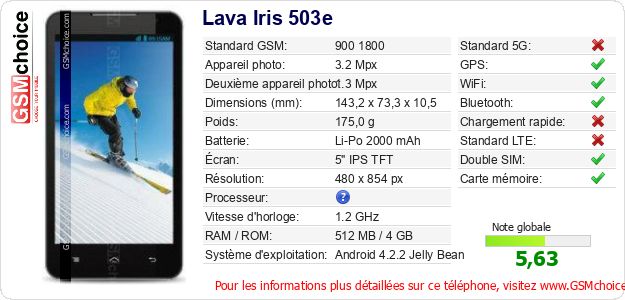 Lava Iris 503e Fiche technique