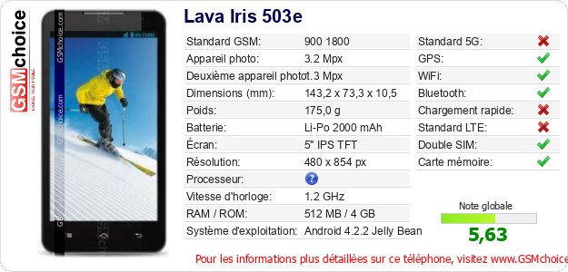 Lava Iris 503e Fiche technique Lava Iris 503e Fiche technique