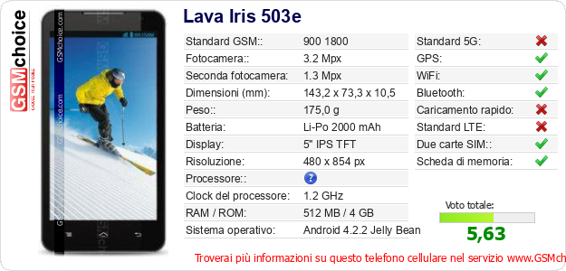 Lava Iris 503e Dati tecnici di telefono cellulare Lava Iris 503e Dati tecnici di telefono cellulare