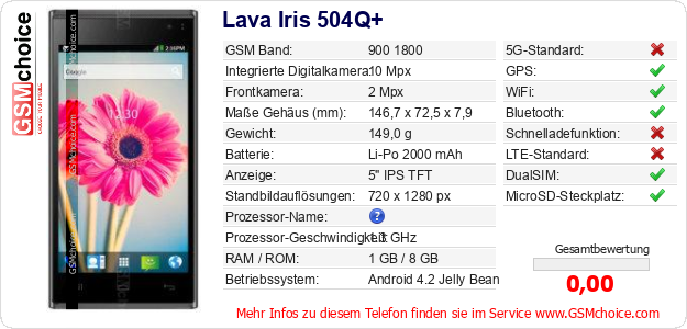 Lava Iris 504Q+ technische Daten Lava Iris 504Q+ technische Daten