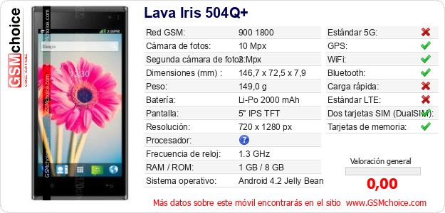 Lava Iris 504Q+ Datos técnicos del móvil 