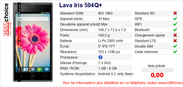 Lava Iris 504Q+ Fiche technique Lava Iris 504Q+ Fiche technique