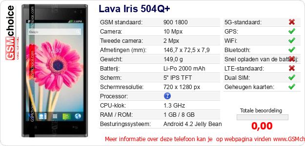 Lava Iris 504Q+ Technische gegevens Lava Iris 504Q+ Technische gegevens