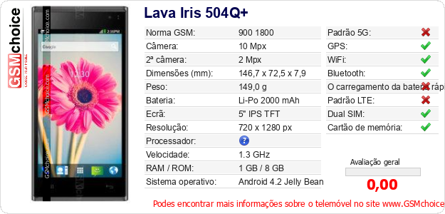 Lava Iris 504Q+ Especificações técnicas do telemóvel 