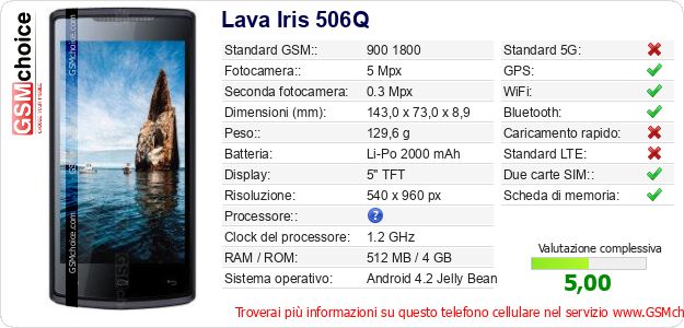 Lava Iris 506Q Dati tecnici di telefono cellulare Lava Iris 506Q Dati tecnici di telefono cellulare