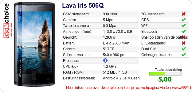 Lava Iris 506Q Technische gegevens Lava Iris 506Q Technische gegevens