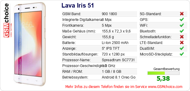 Lava Iris 51 technische Daten Lava Iris 51 technische Daten