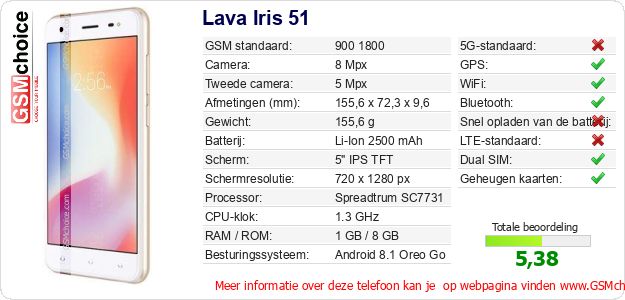 Lava Iris 51 Technische gegevens Lava Iris 51 Technische gegevens