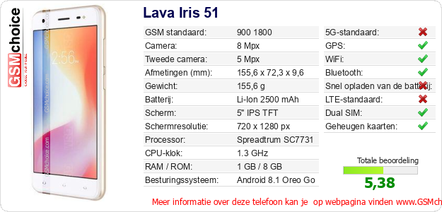 Lava Iris 51 Technische gegevens Lava Iris 51 Technische gegevens