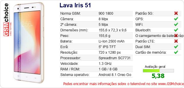 Lava Iris 51 Especificações técnicas do telemóvel 