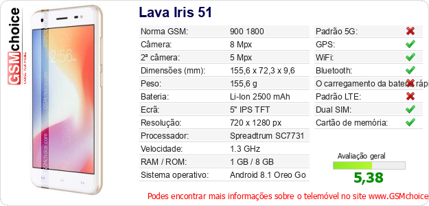 Lava Iris 51 Especificações técnicas do telemóvel 