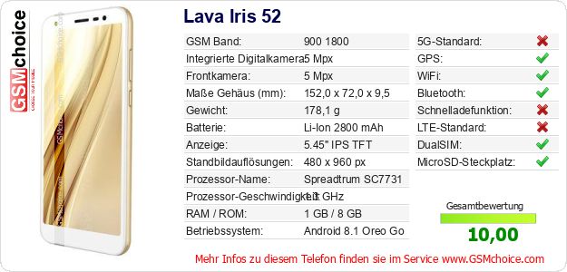Lava Iris 52 technische Daten Lava Iris 52 technische Daten