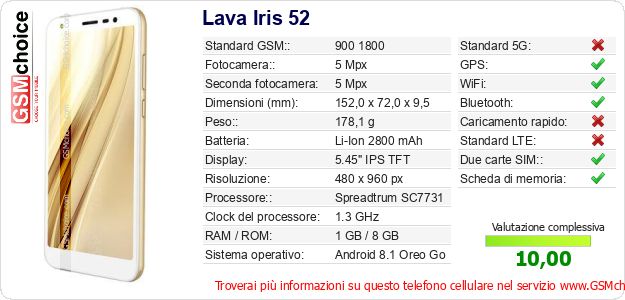 Lava Iris 52 Dati tecnici di telefono cellulare Lava Iris 52 Dati tecnici di telefono cellulare