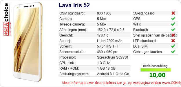 Lava Iris 52 Technische gegevens 