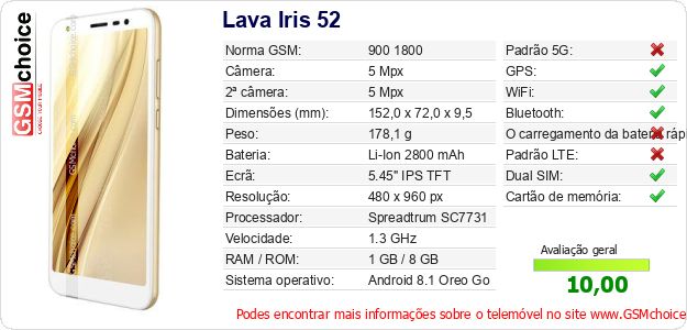 Lava Iris 52 Especificações técnicas do telemóvel Lava Iris 52 Especificações técnicas do telemóvel
