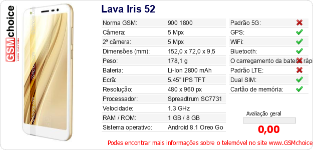 Lava Iris 52 Especificações técnicas do telemóvel 