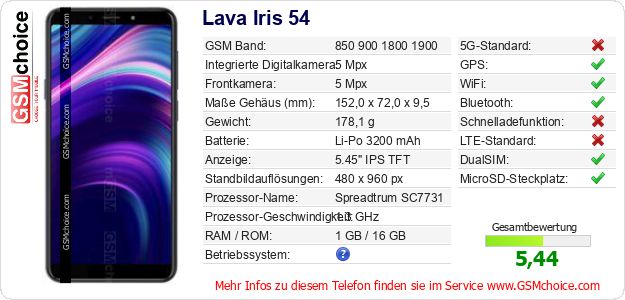 Lava Iris 54 technische Daten Lava Iris 54 technische Daten