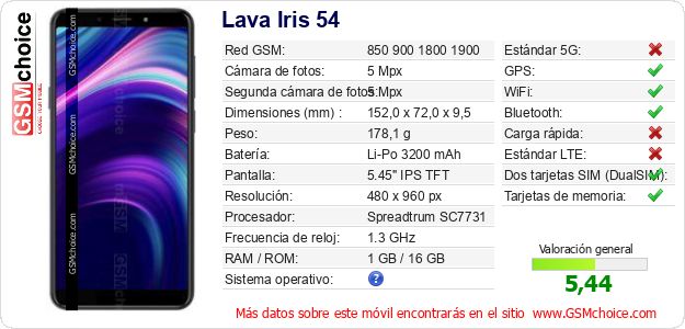 Lava Iris 54 Datos técnicos del móvil 