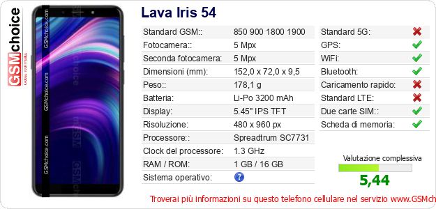 Lava Iris 54 Dati tecnici di telefono cellulare Lava Iris 54 Dati tecnici di telefono cellulare