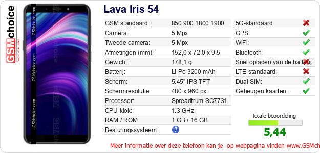 Lava Iris 54 Technische gegevens 