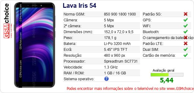 Lava Iris 54 Especificações técnicas do telemóvel 
