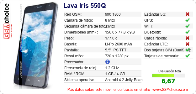 Lava Iris 550Q Datos técnicos del móvil 