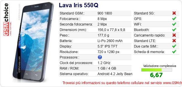Lava Iris 550Q Dati tecnici di telefono cellulare Lava Iris 550Q Dati tecnici di telefono cellulare