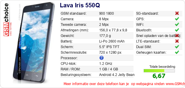 Lava Iris 550Q Technische gegevens Lava Iris 550Q Technische gegevens