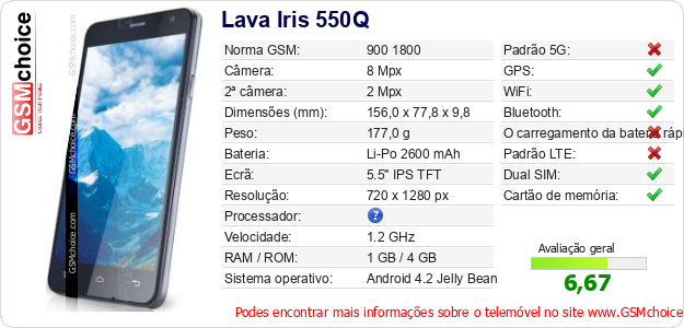 Lava Iris 550Q Especificações técnicas do telemóvel Lava Iris 550Q Especificações técnicas do telemóvel