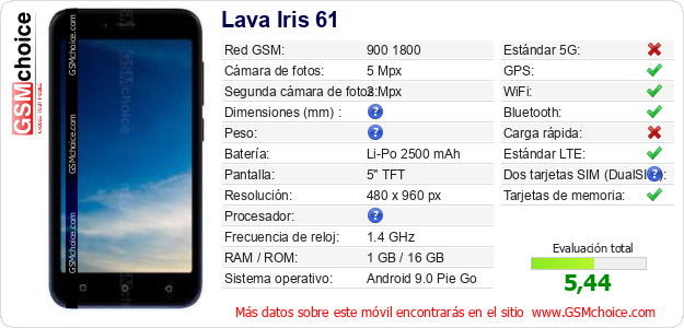 Lava Iris 61 Datos técnicos del móvil 