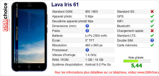 Lava Iris 61 Fiche technique Lava Iris 61 Fiche technique