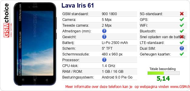 Lava Iris 61 Technische gegevens 