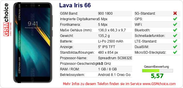 Lava Iris 66 technische Daten Lava Iris 66 technische Daten