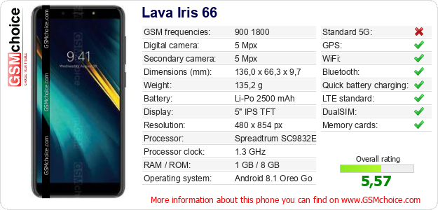 Lava Iris 66 technical specifications Lava Iris 66 technical specifications