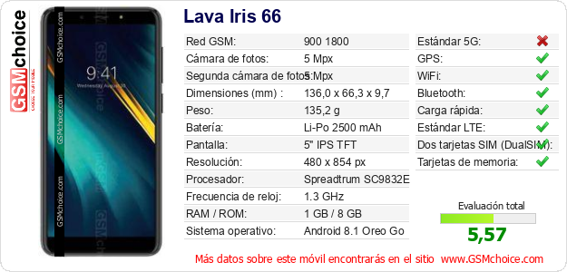 Lava Iris 66 Datos técnicos del móvil 