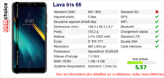 Lava Iris 66 Fiche technique Lava Iris 66 Fiche technique