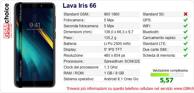 Lava Iris 66 Dati tecnici di telefono cellulare Lava Iris 66 Dati tecnici di telefono cellulare