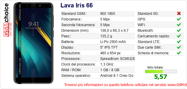 Lava Iris 66 Dati tecnici di telefono cellulare 