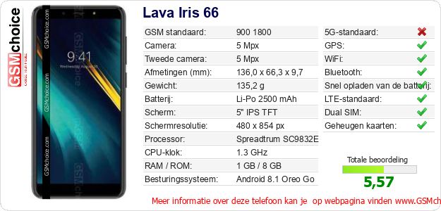 Lava Iris 66 Technische gegevens 