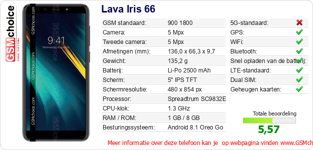 Lava Iris 66 Technische gegevens Lava Iris 66 Technische gegevens