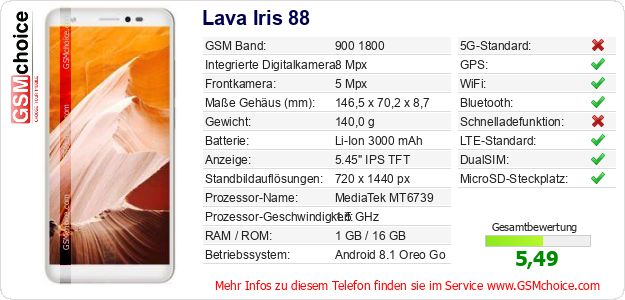 Lava Iris 88 technische Daten Lava Iris 88 technische Daten