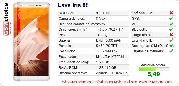 Lava Iris 88 Datos técnicos del móvil Lava Iris 88 Datos técnicos del móvil