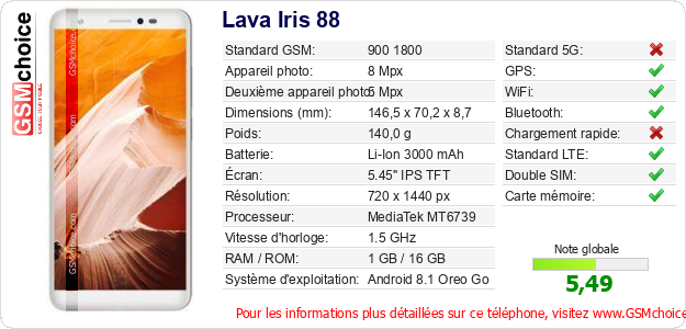 Lava Iris 88 Fiche technique