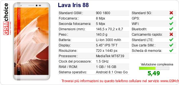 Lava Iris 88 Dati tecnici di telefono cellulare Lava Iris 88 Dati tecnici di telefono cellulare