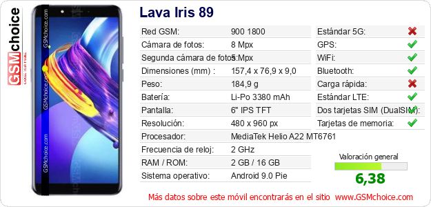Lava Iris 89 Datos técnicos del móvil 